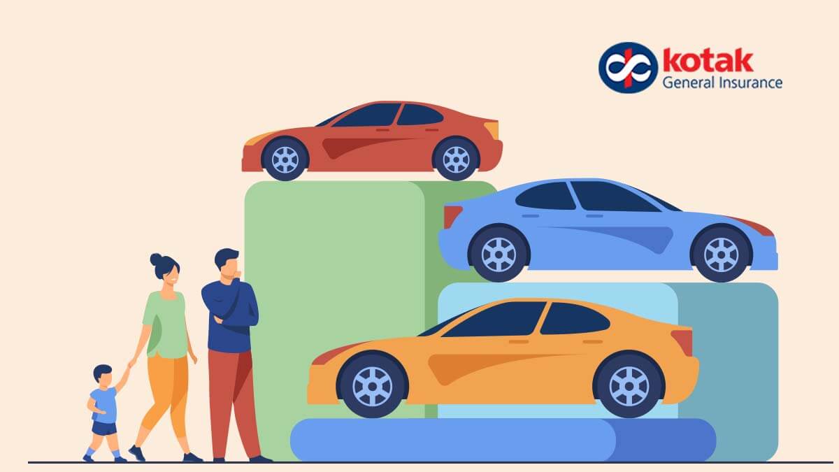 Image of Kotak Mahindra Car Insurance Renewal Online in India {Y}