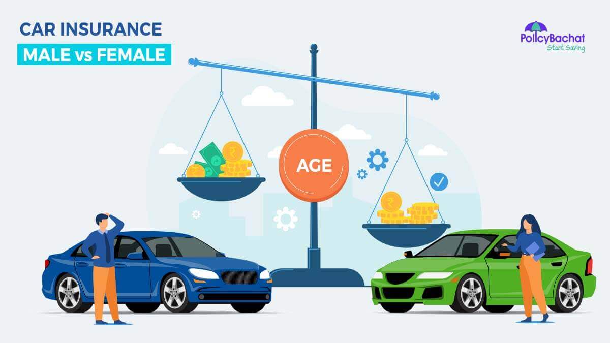 Image of Car insurance Male vs Female Price List in India {Y}