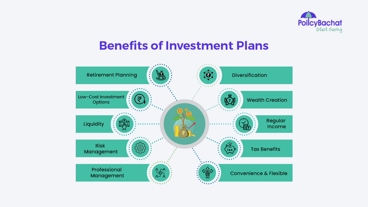 Image of Top 10 Benefits of Investment Plans in India {Y}