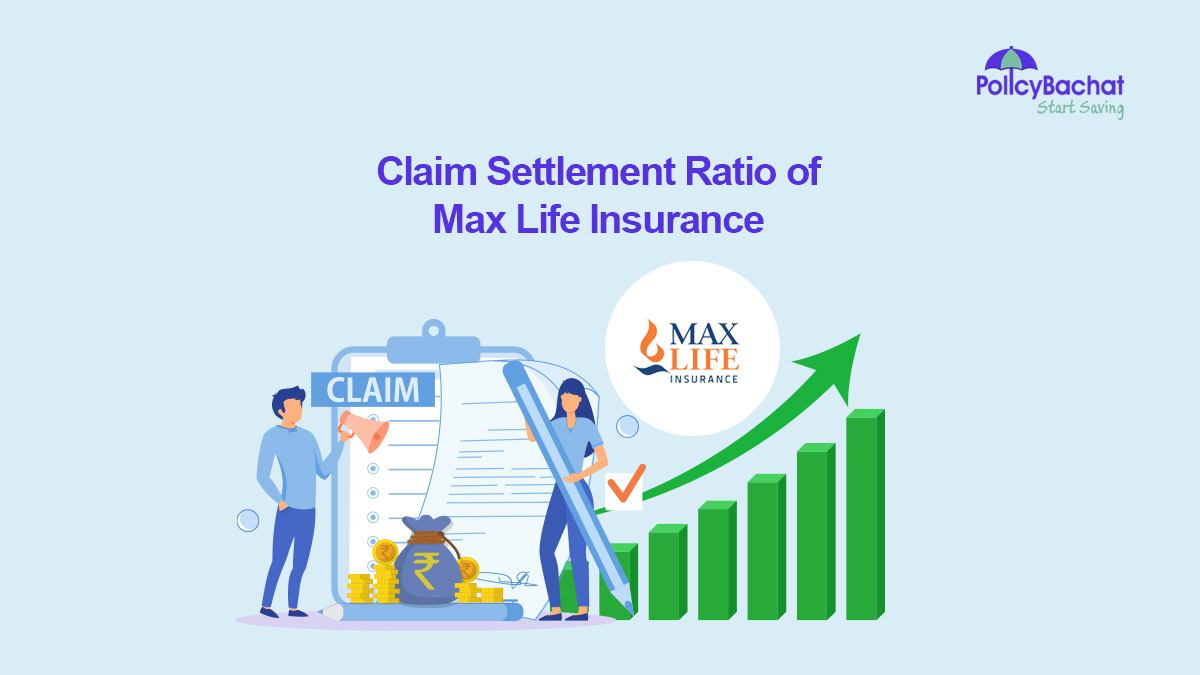 Image of Max Life Insurance Claim Settlement Ratio Trends {Y}
