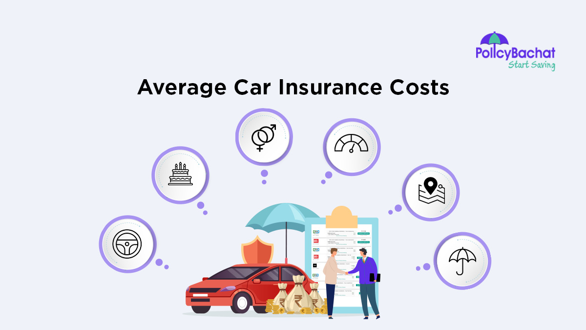 Image of Average Car Insurance Cost in India {Y}