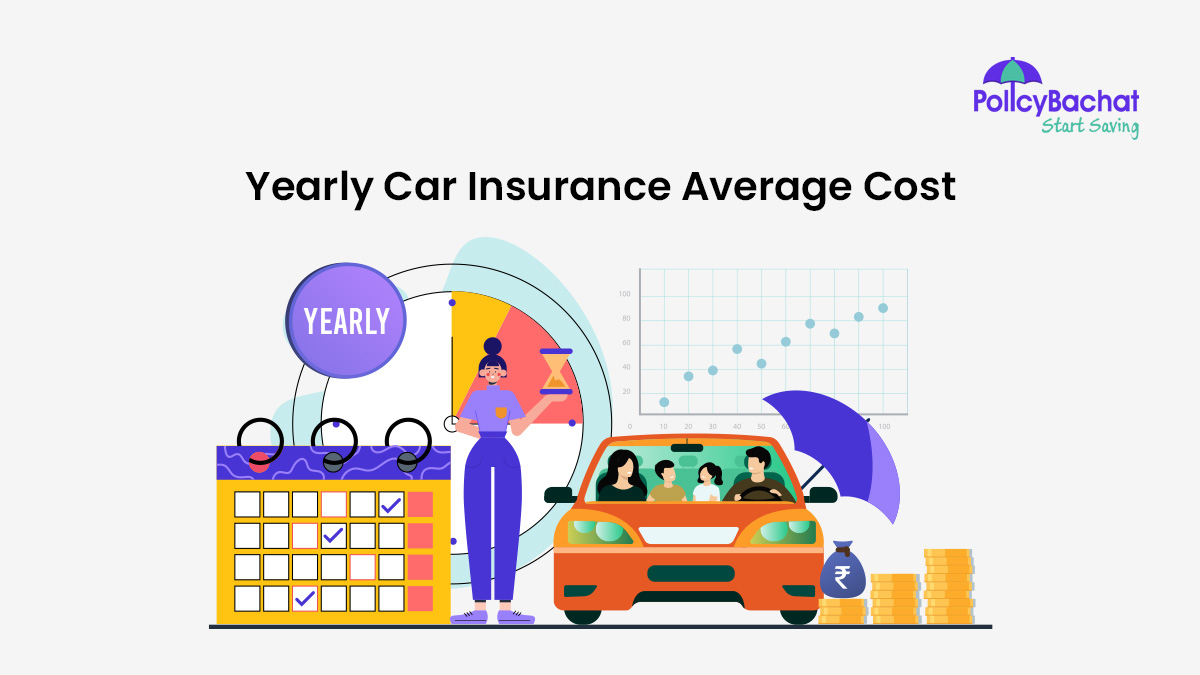 Image of Yearly Car Insurance Average Cost in India {Y}