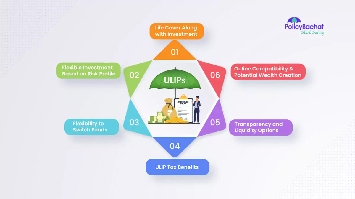 Image of Top 6 Unit-linked Insurance Plan (ULIP) Benefits 2025