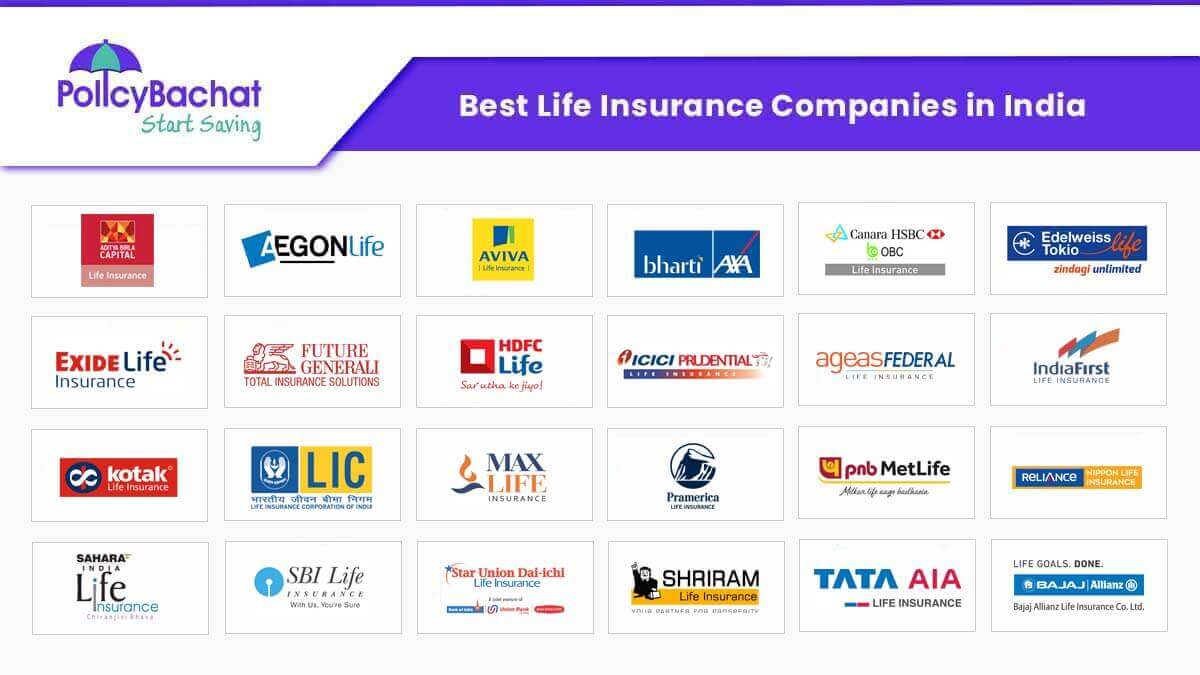 Image of Compare Best Life Insurance Companies in India {Y}