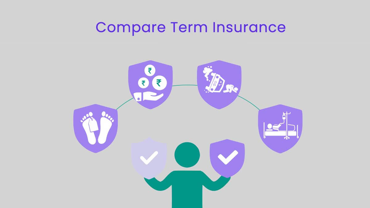 Image of Compare Term Insurance Online Today in India {Y}